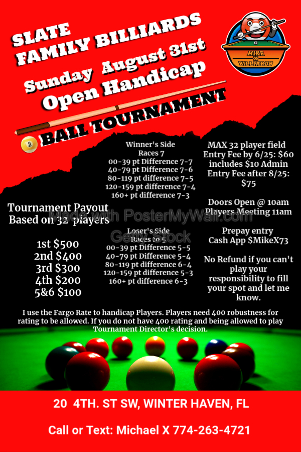 Tournament flyer / rules image